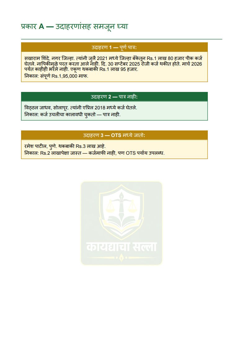शेतकरी कर्जमुक्ती योजना २०२६ संपूर्ण मार्गदर्शक ( पात्रता तपासा + Ready अर्ज नमुना सोबत) - 6