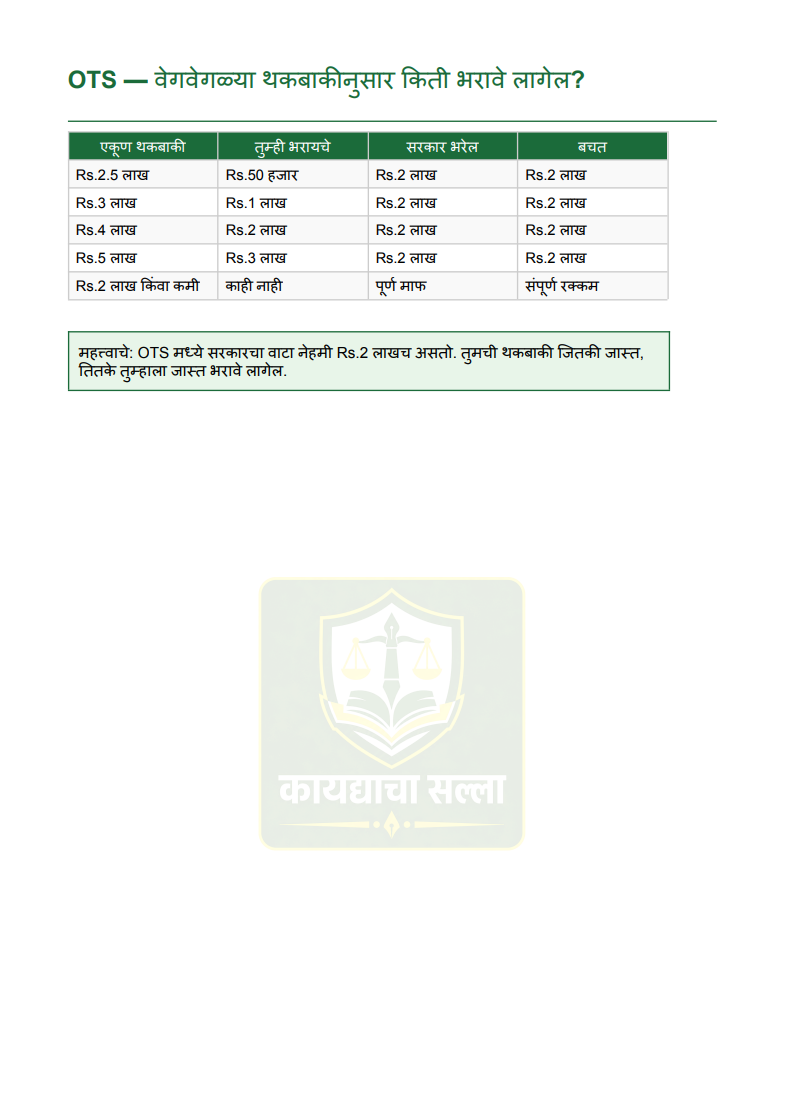 शेतकरी कर्जमुक्ती योजना २०२६ संपूर्ण मार्गदर्शक ( पात्रता तपासा + Ready अर्ज नमुना सोबत) - 5