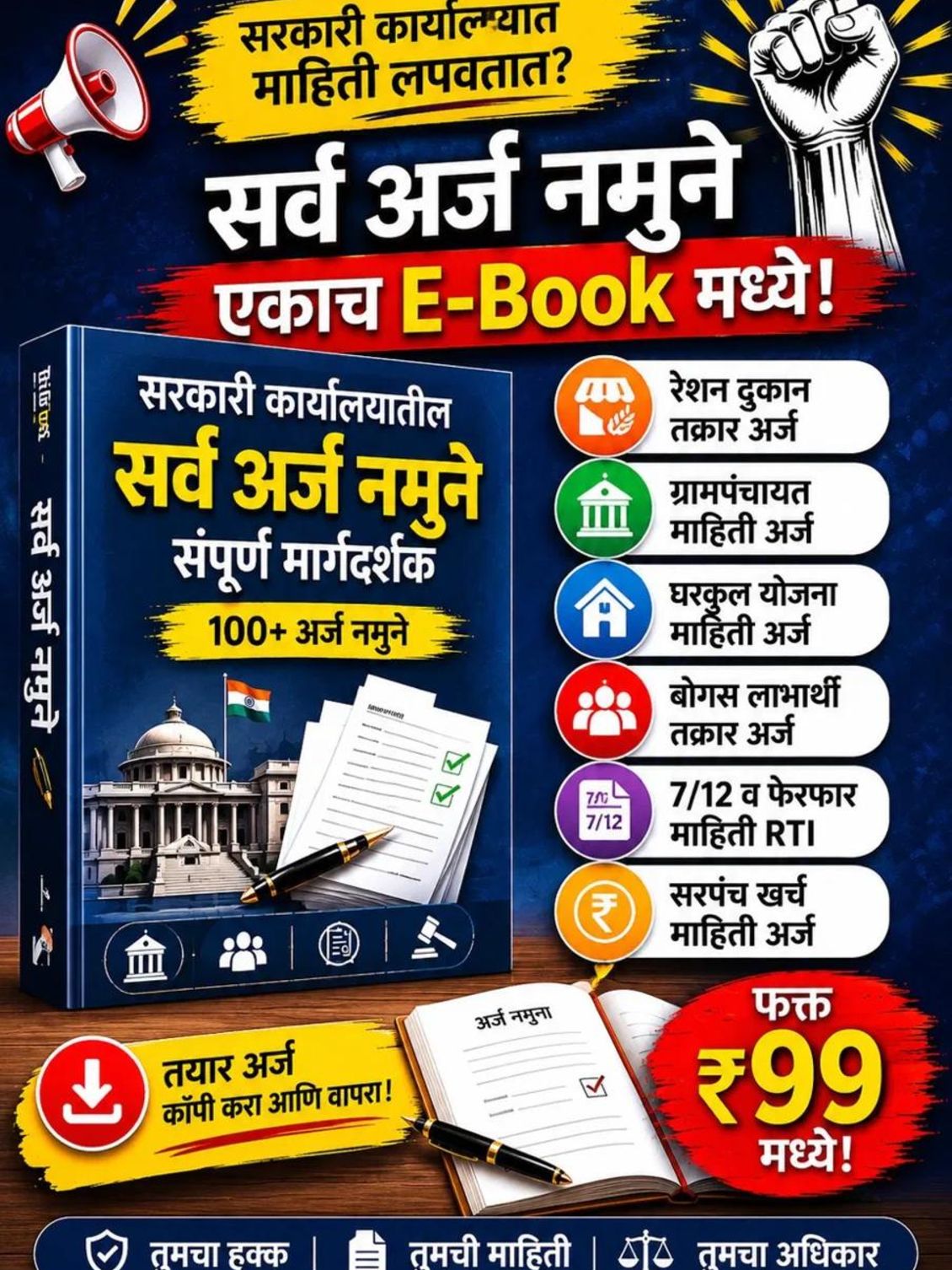 सरकारी कामांचे १००+ अर्ज नमुने (एकूण ६ विभाग एकाच E-Book मध्ये)